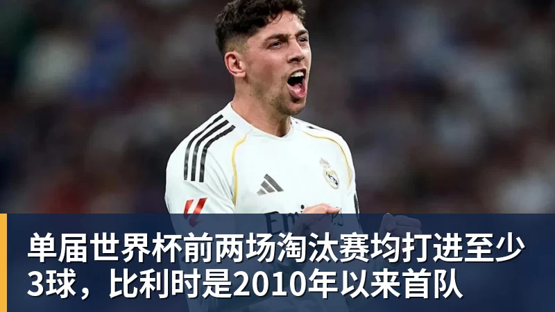 米兰体育单届世界杯前两场淘汰赛均打进至少3球，比利时是2010年以来首队